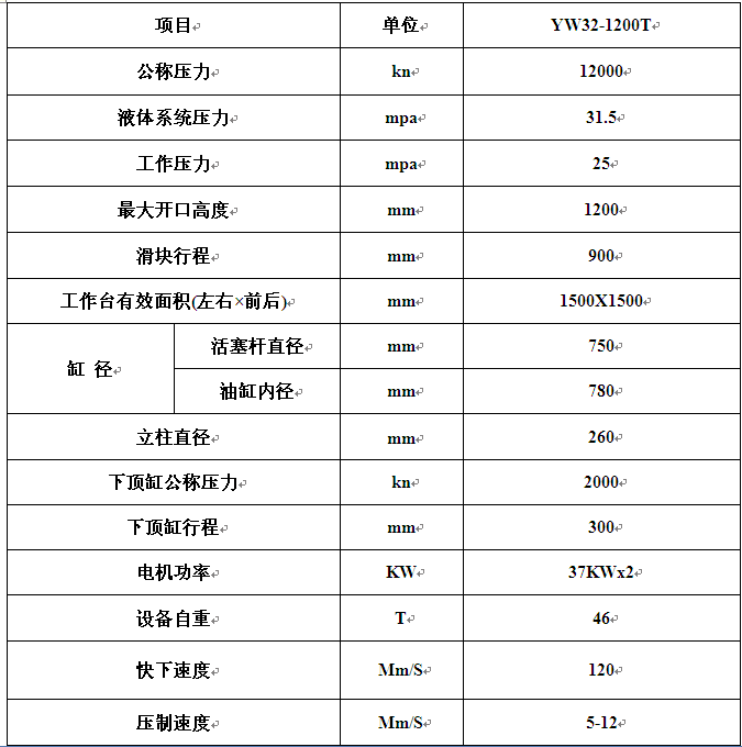 1200吨液压机技术参数