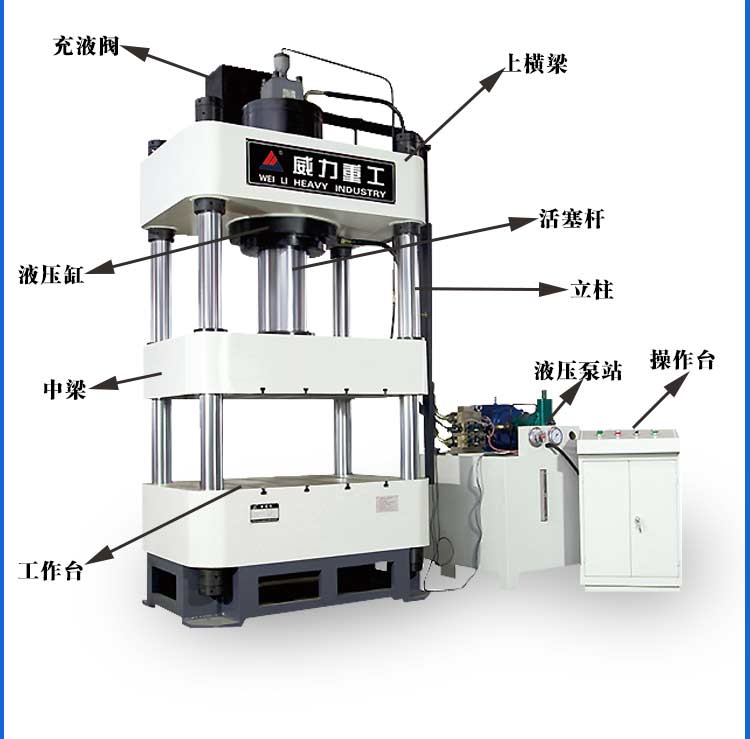 液压机结构图