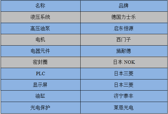 液压机配置