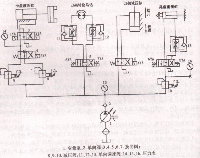 液压机电路控制原理图