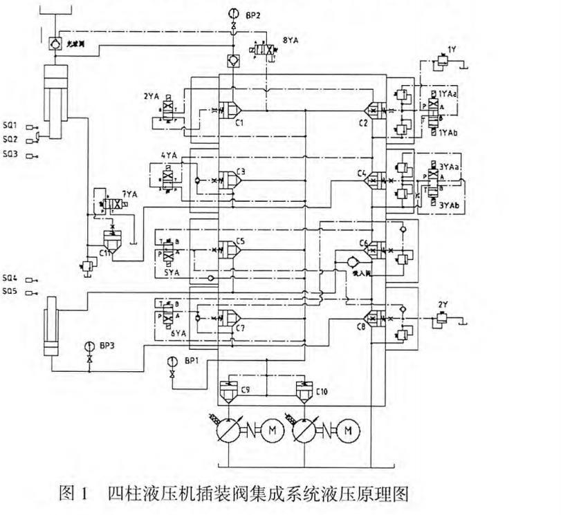 液压系统原理图