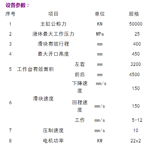 5000吨四柱液压机技术参数