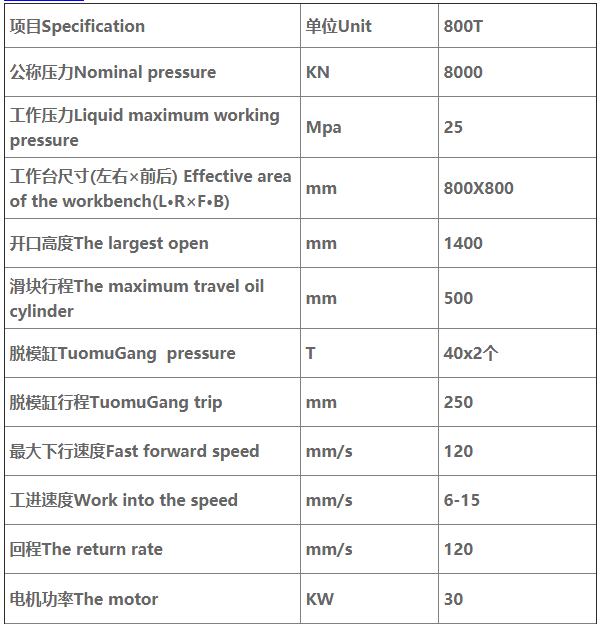 800吨四柱液压机技术参数